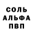 ГАШИШ индика сатива Tanicka T